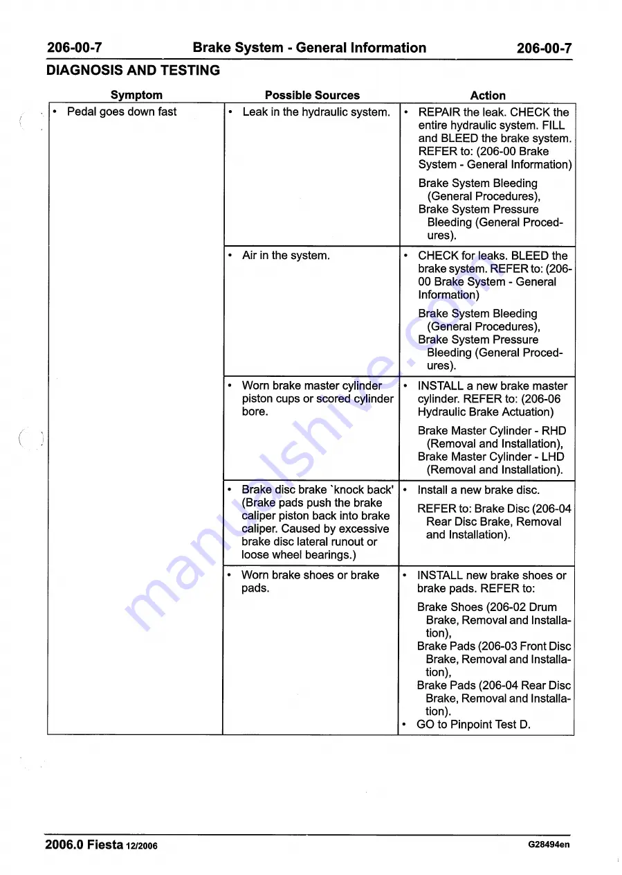 Ford 2007 WQ Fiesta Repair Manual Download Page 179