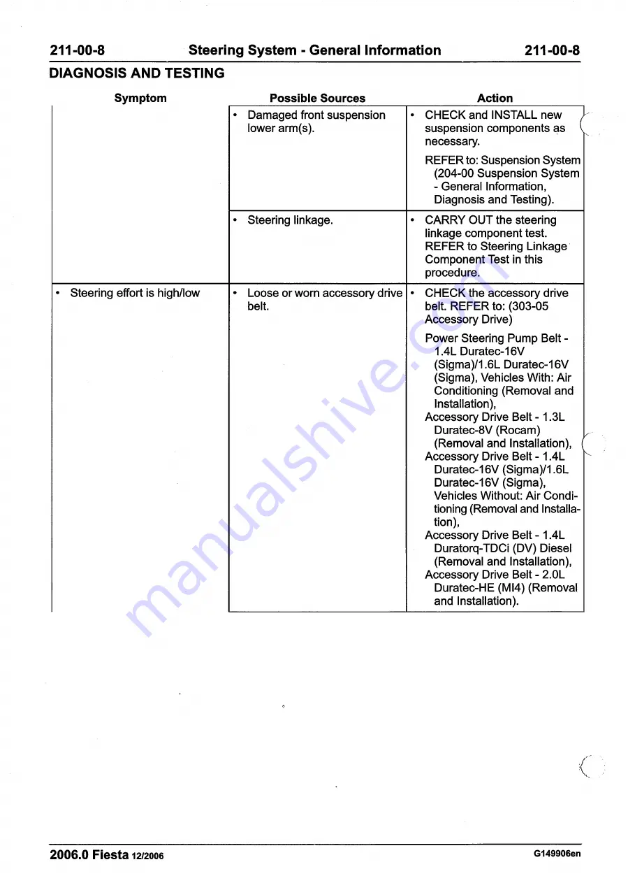 Ford 2007 WQ Fiesta Repair Manual Download Page 328