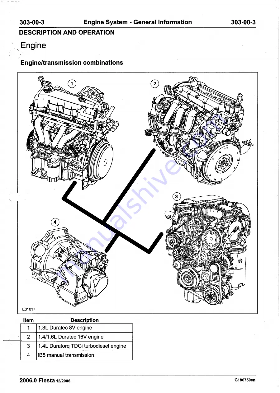 Ford 2007 WQ Fiesta Скачать руководство пользователя страница 425