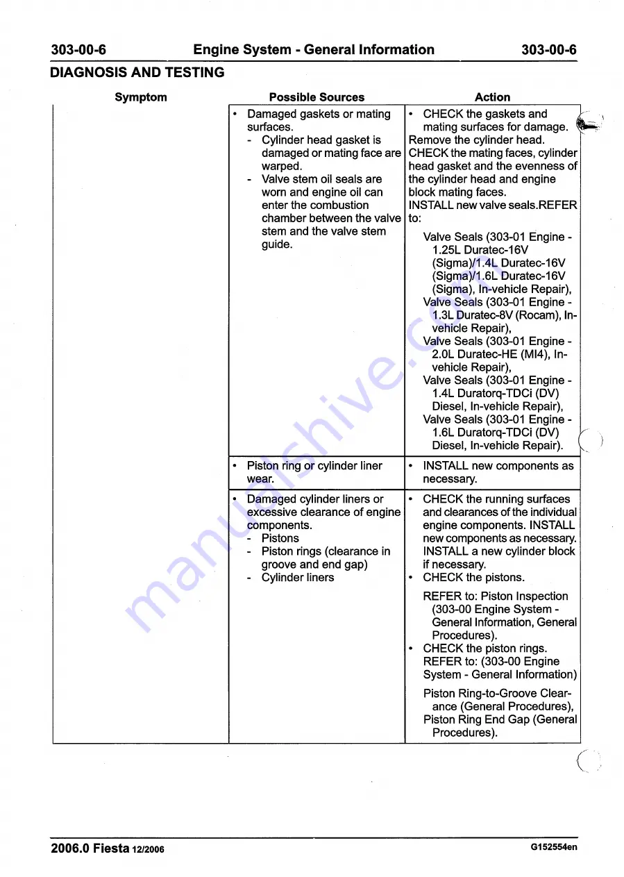 Ford 2007 WQ Fiesta Repair Manual Download Page 428