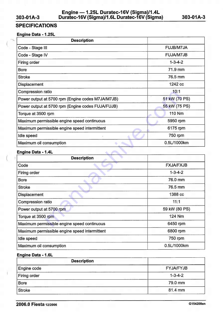 Ford 2007 WQ Fiesta Repair Manual Download Page 479