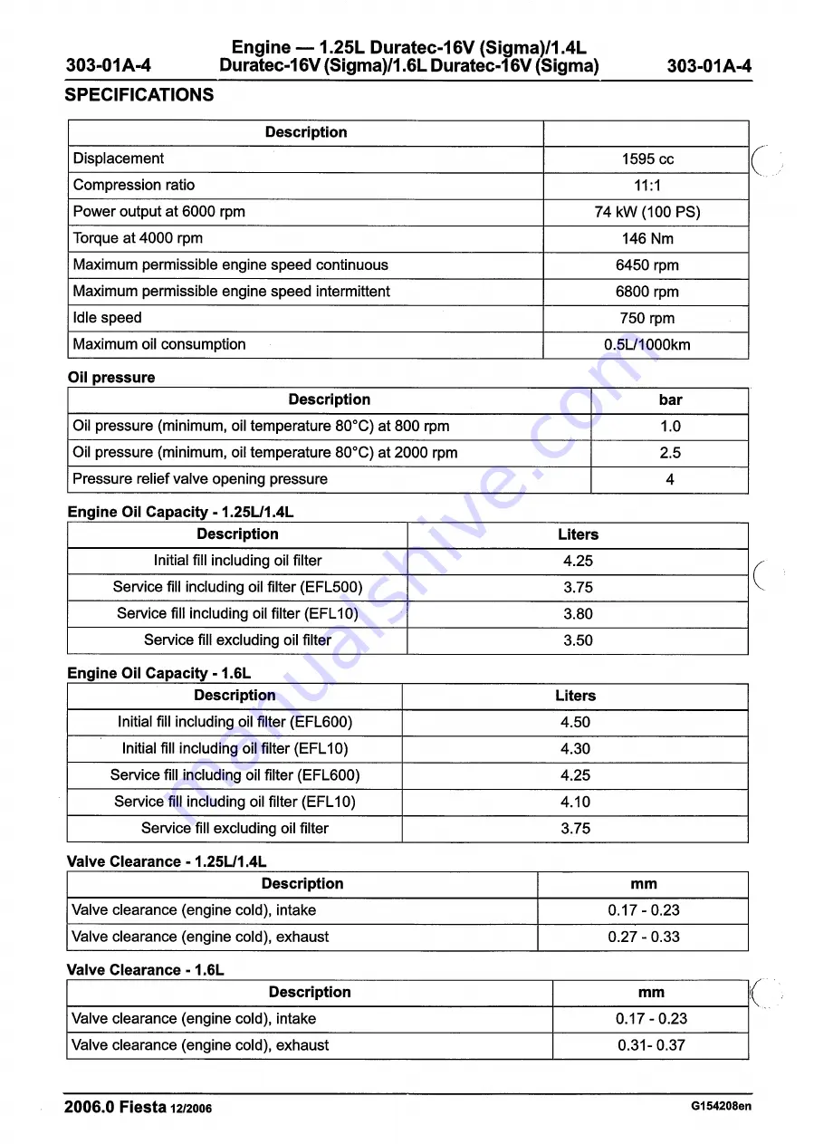 Ford 2007 WQ Fiesta Скачать руководство пользователя страница 480