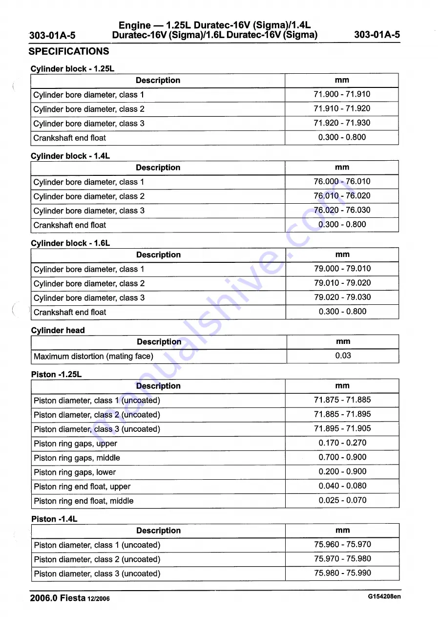 Ford 2007 WQ Fiesta Скачать руководство пользователя страница 481