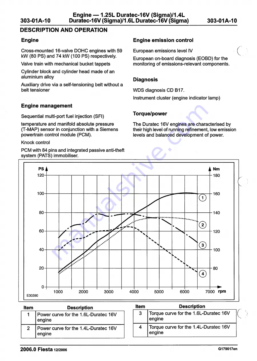 Ford 2007 WQ Fiesta Repair Manual Download Page 486