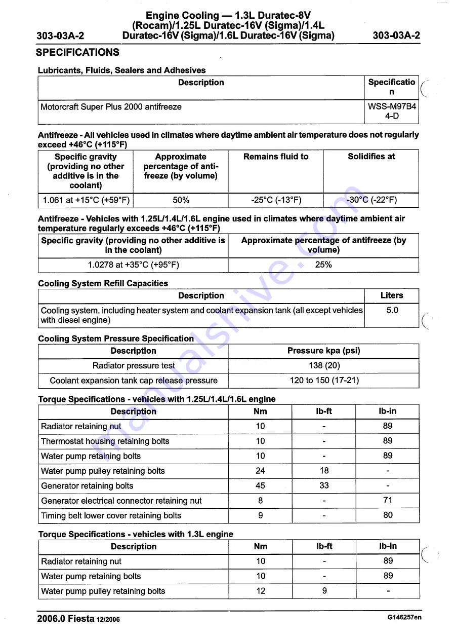 Ford 2007 WQ Fiesta Repair Manual Download Page 744