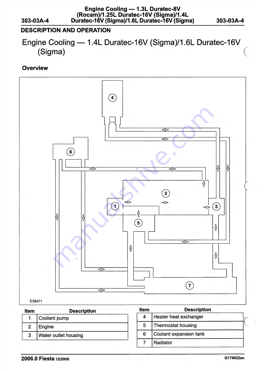 Ford 2007 WQ Fiesta Repair Manual Download Page 746