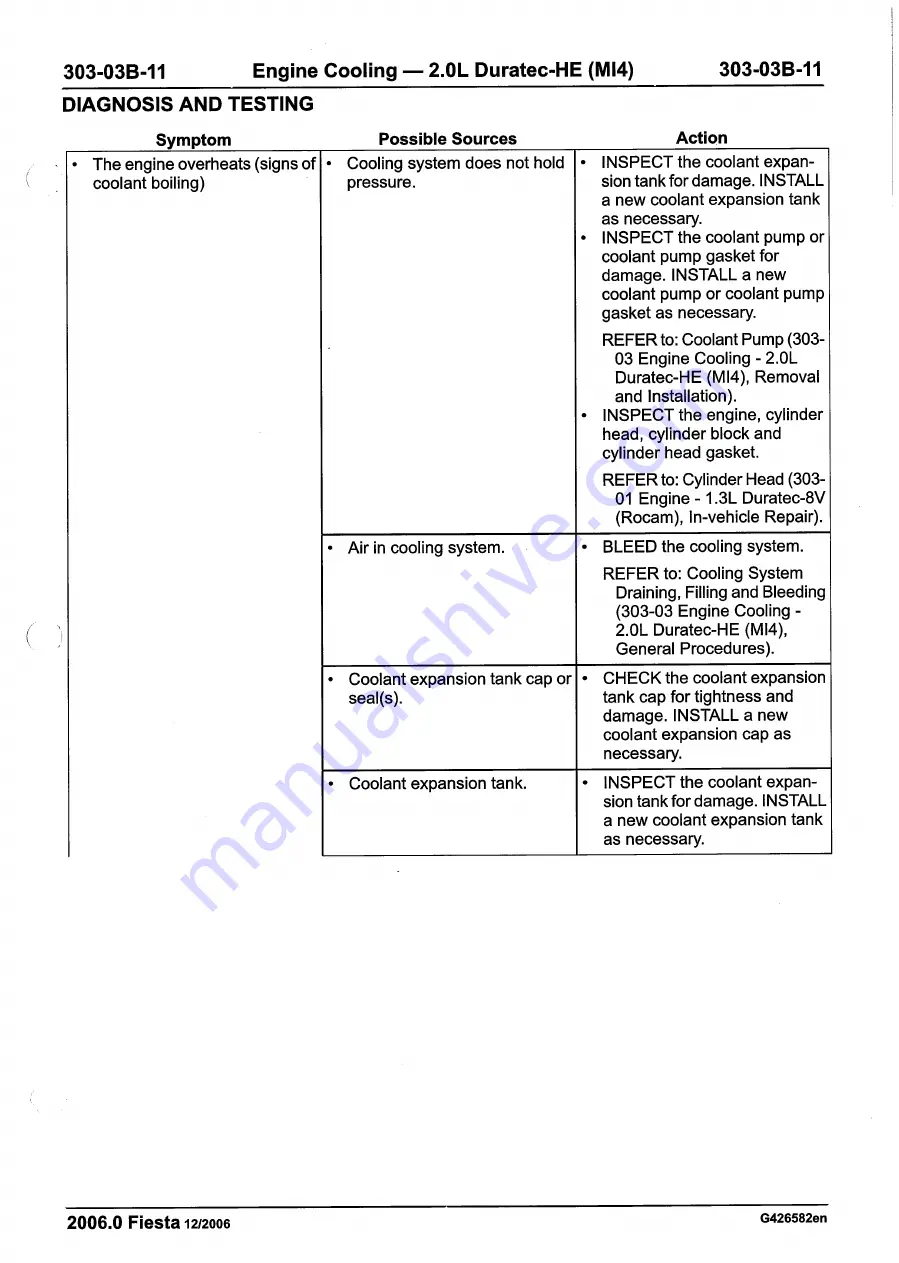 Ford 2007 WQ Fiesta Repair Manual Download Page 781