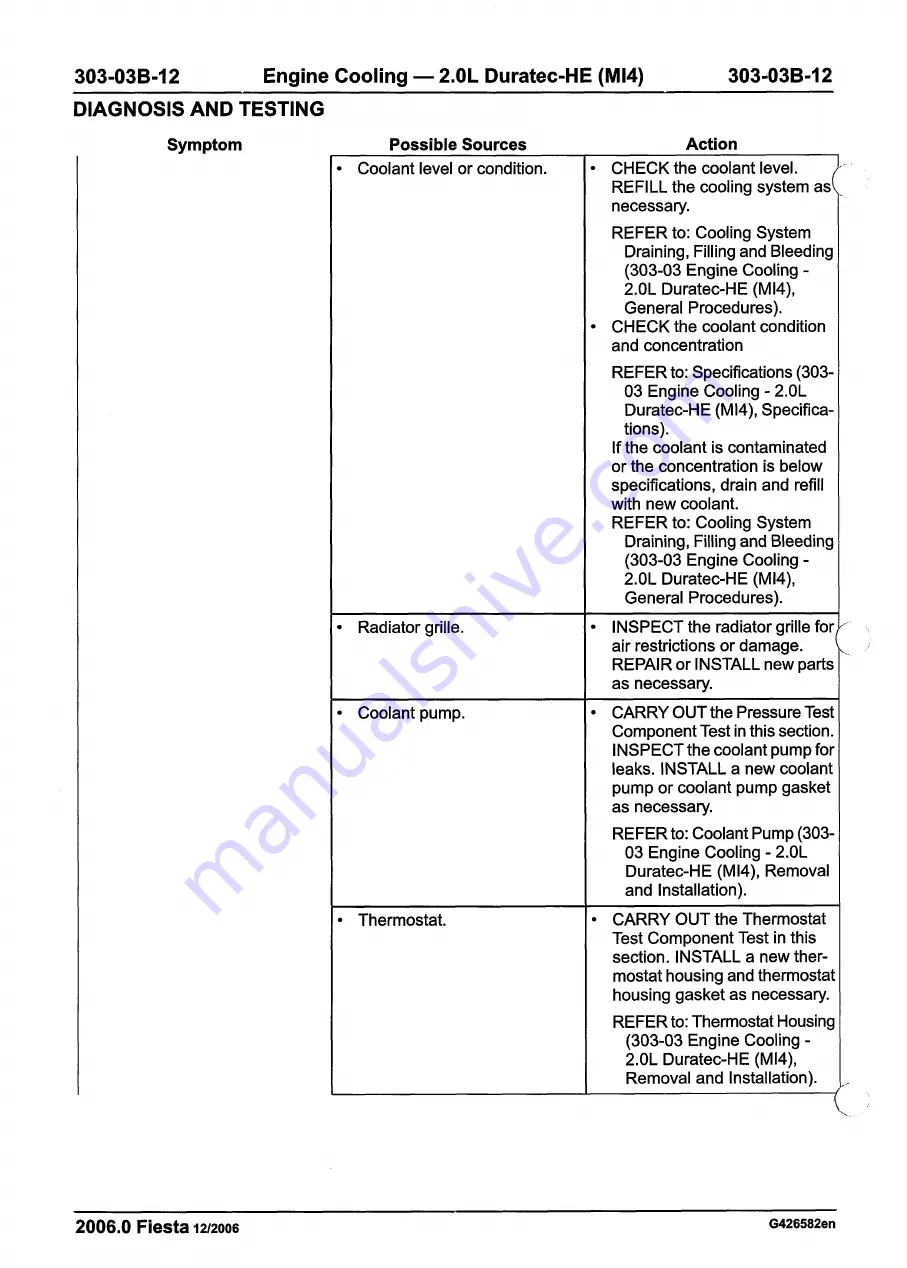 Ford 2007 WQ Fiesta Repair Manual Download Page 782