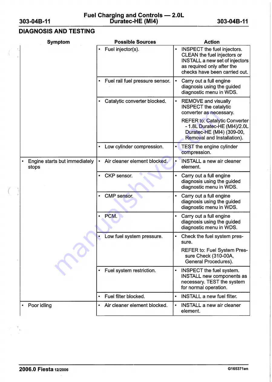 Ford 2007 WQ Fiesta Repair Manual Download Page 819