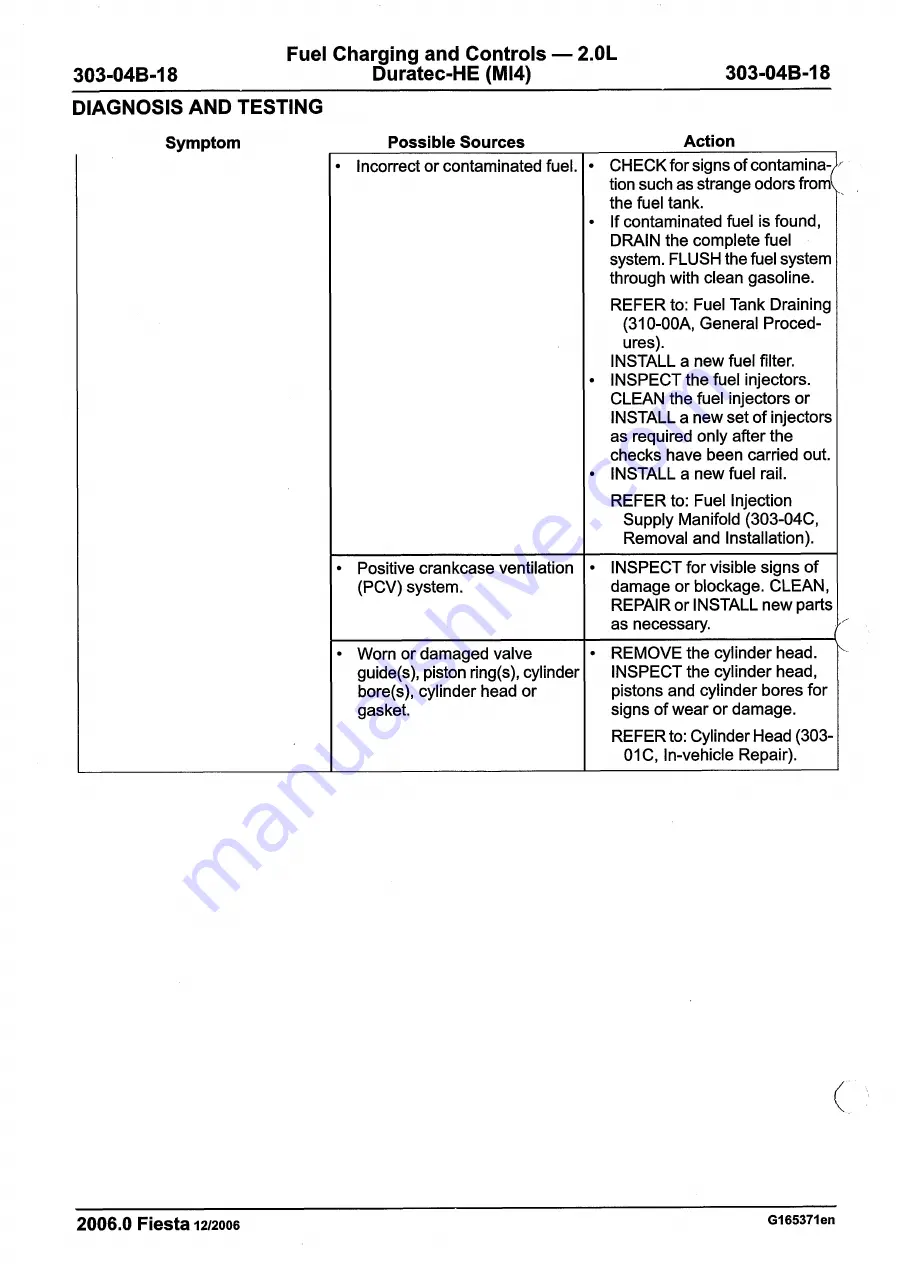 Ford 2007 WQ Fiesta Repair Manual Download Page 826