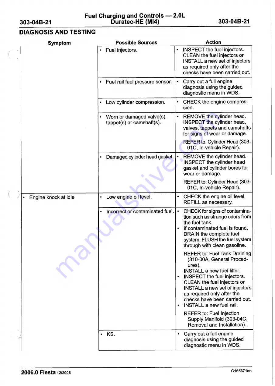 Ford 2007 WQ Fiesta Repair Manual Download Page 829