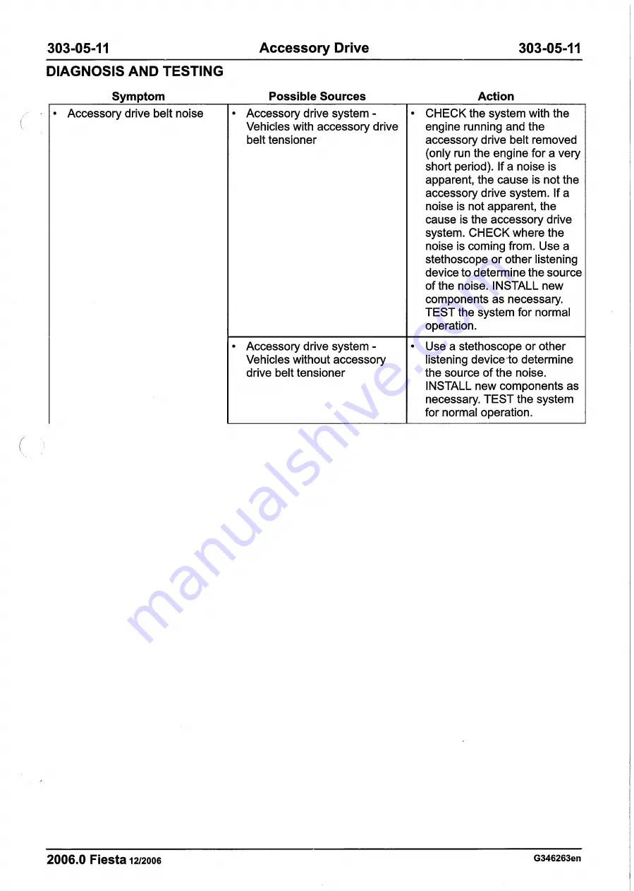 Ford 2007 WQ Fiesta Repair Manual Download Page 849