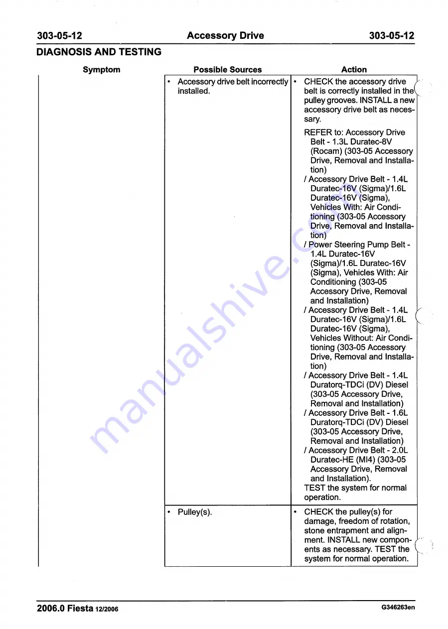 Ford 2007 WQ Fiesta Repair Manual Download Page 850