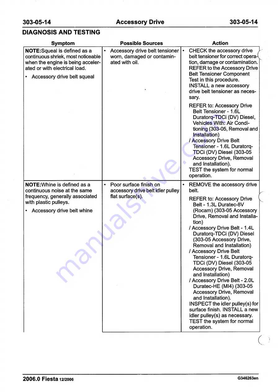 Ford 2007 WQ Fiesta Repair Manual Download Page 852