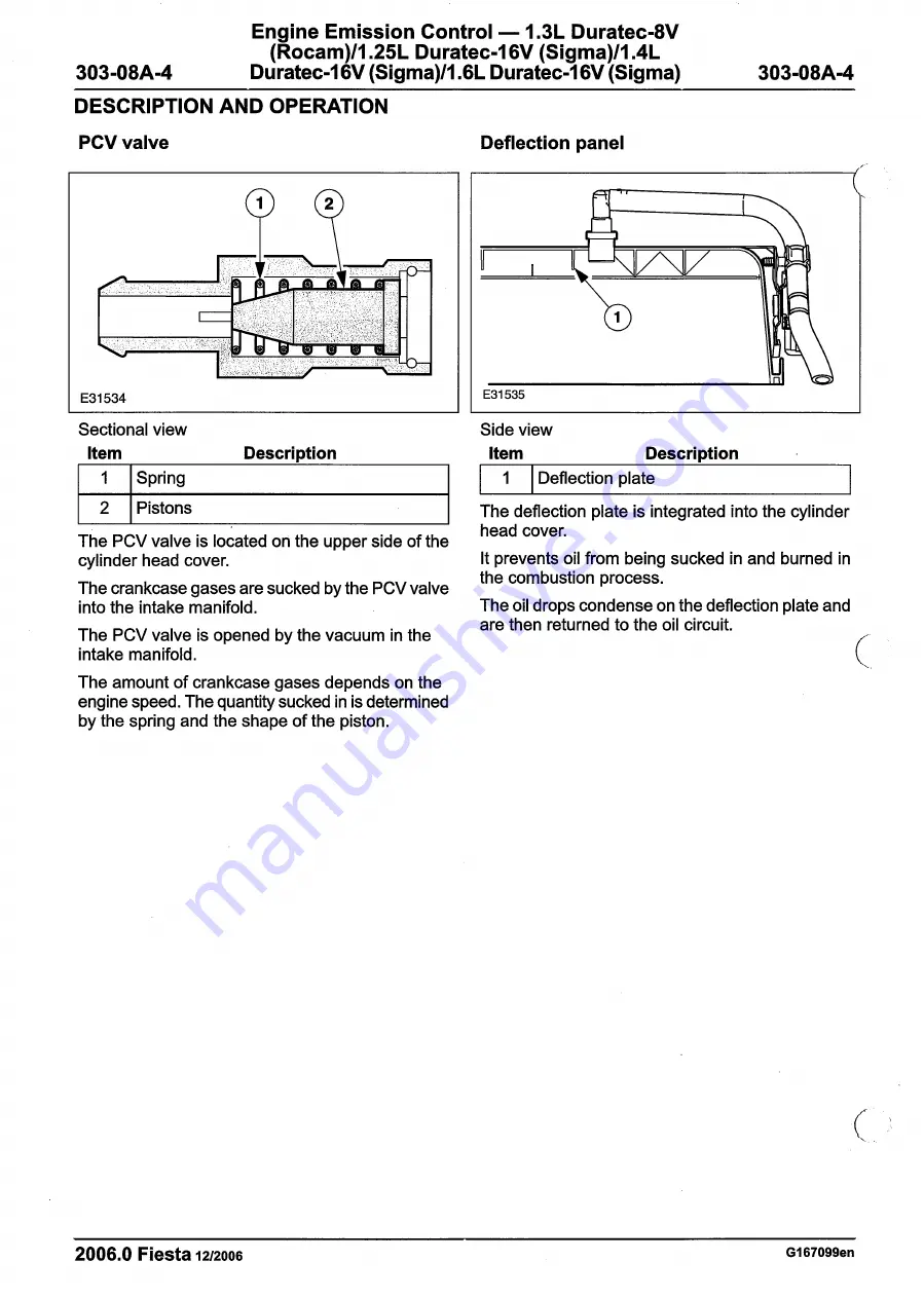 Ford 2007 WQ Fiesta Repair Manual Download Page 890