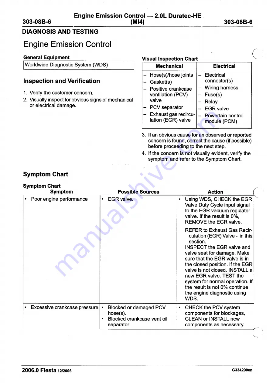 Ford 2007 WQ Fiesta Repair Manual Download Page 900