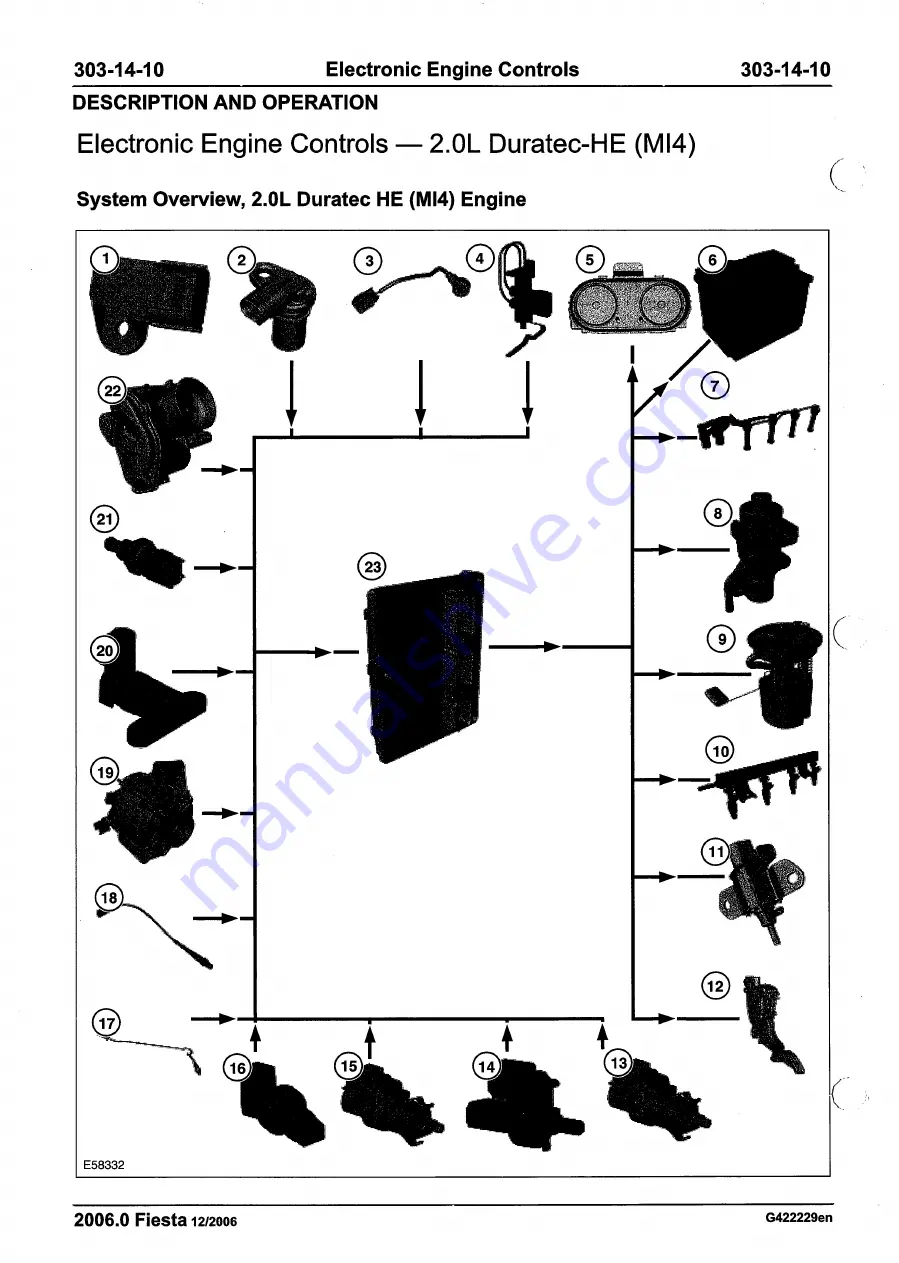 Ford 2007 WQ Fiesta Repair Manual Download Page 934