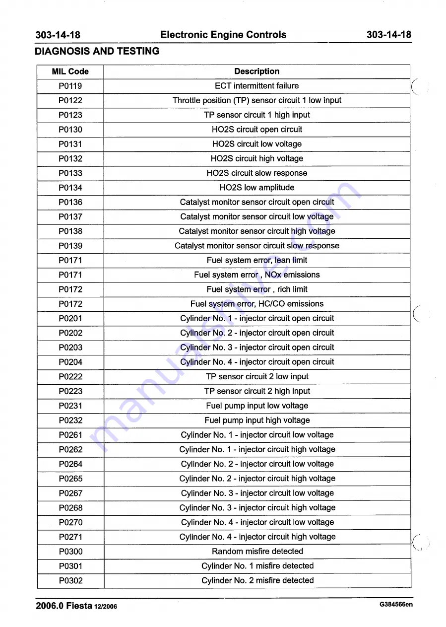 Ford 2007 WQ Fiesta Скачать руководство пользователя страница 942