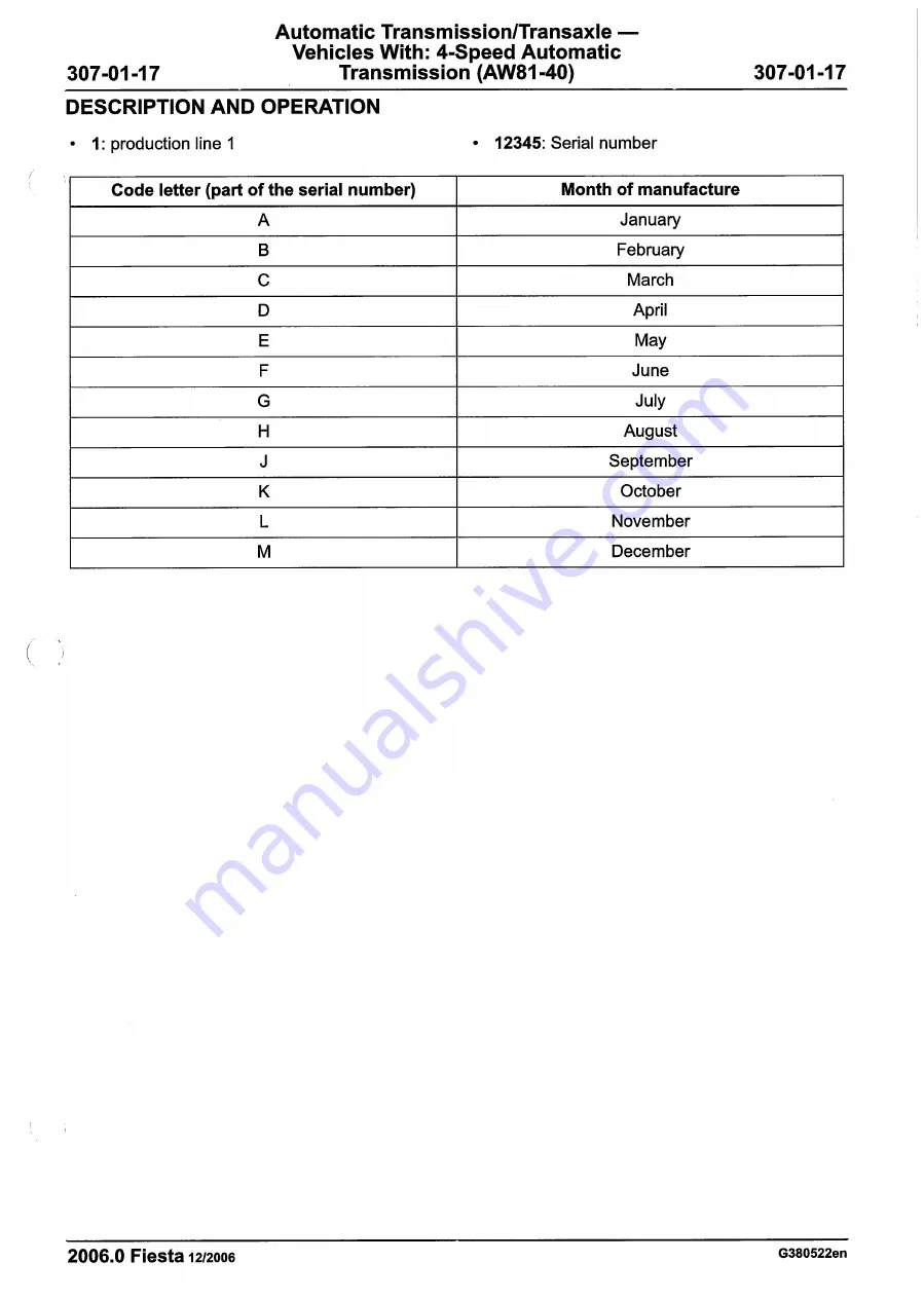 Ford 2007 WQ Fiesta Repair Manual Download Page 977