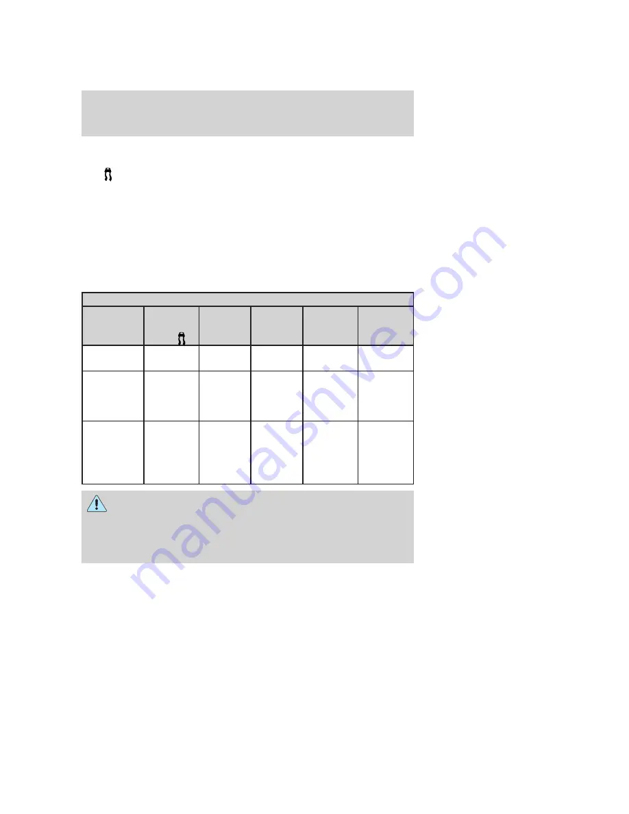 Ford 2008 Expedition Owner'S Manual Download Page 276