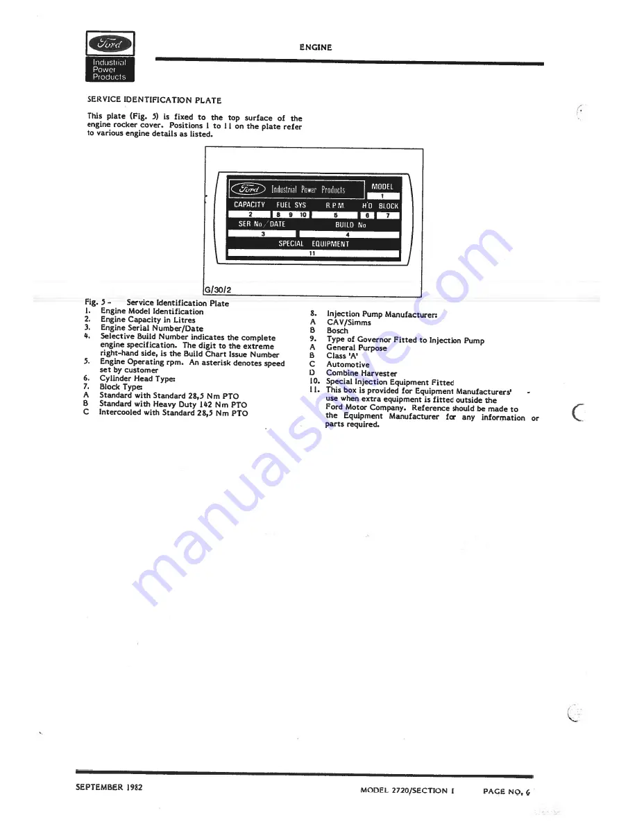 Ford 2720 Service Manual Download Page 8