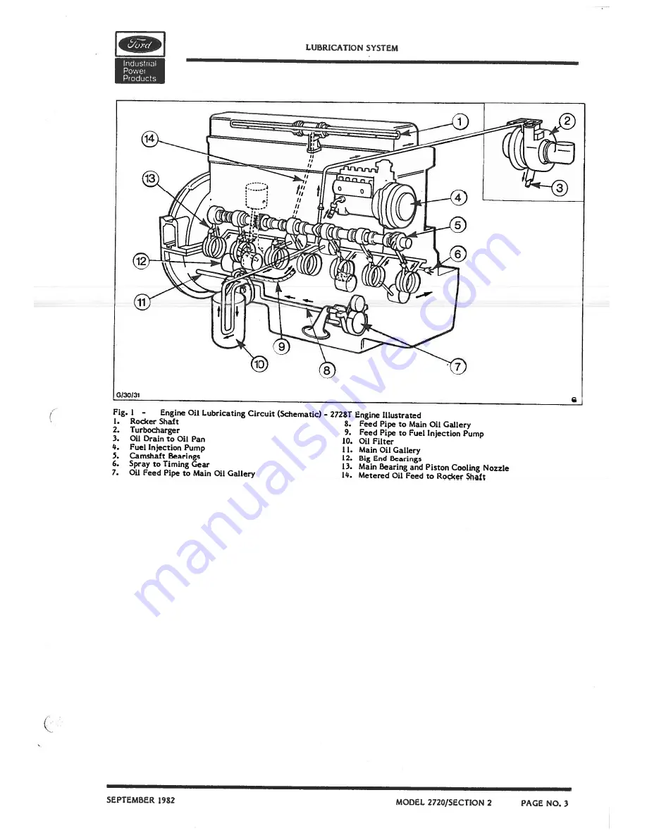 Ford 2720 Service Manual Download Page 85