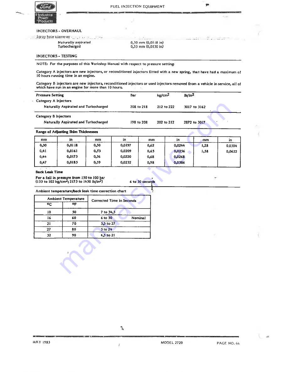 Ford 2722 Service Manual Download Page 69