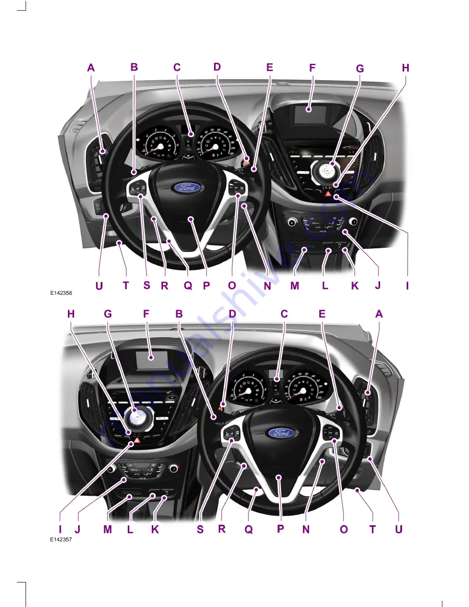 Ford B-MAX Quick Reference Manual Download Page 3