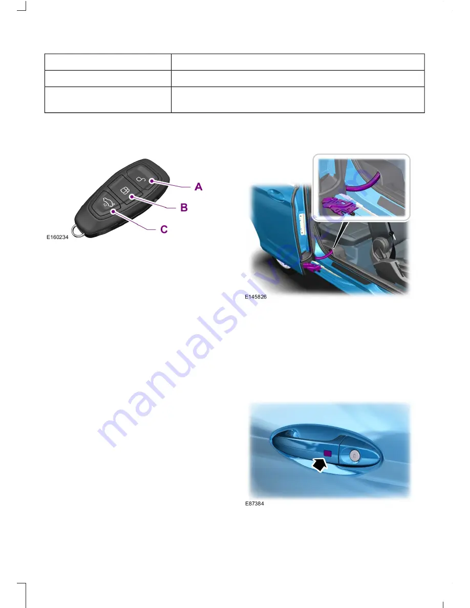 Ford B-MAX Quick Reference Manual Download Page 6