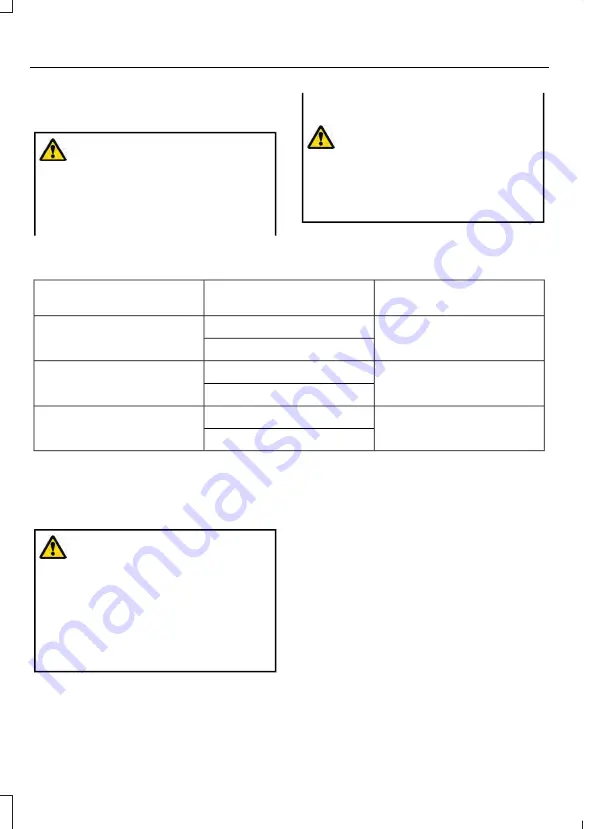 Ford Bronco 2021 Manual Download Page 35