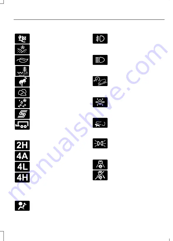 Ford Bronco 2021 Manual Download Page 44