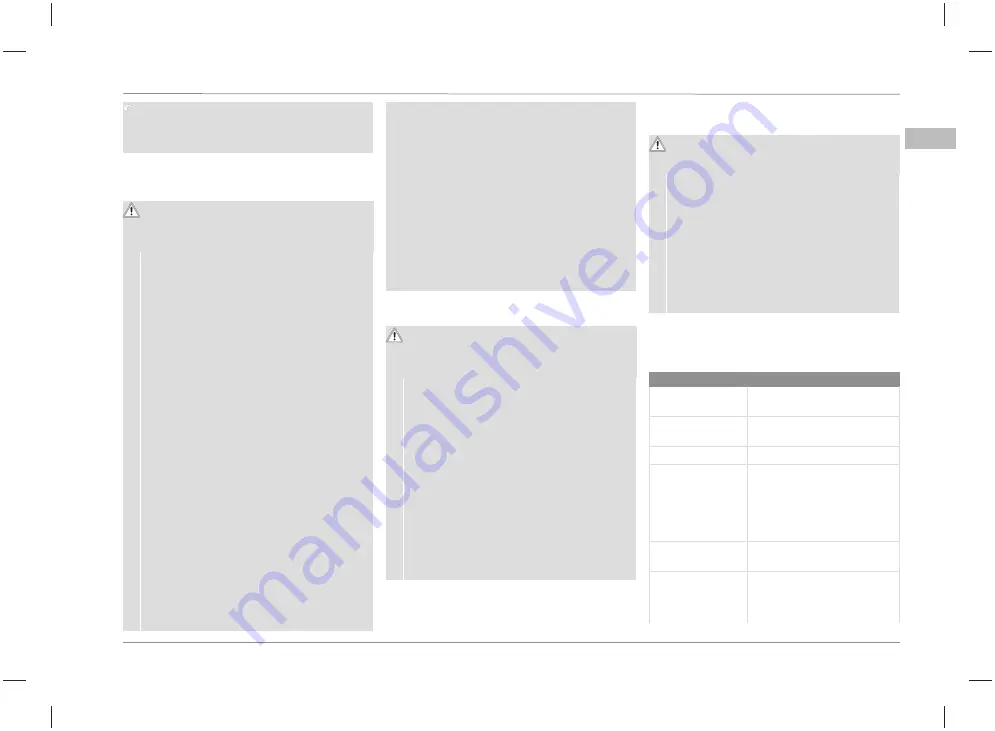 Ford Connected Wall Box 16A Three Phase Installation Manual Download Page 27