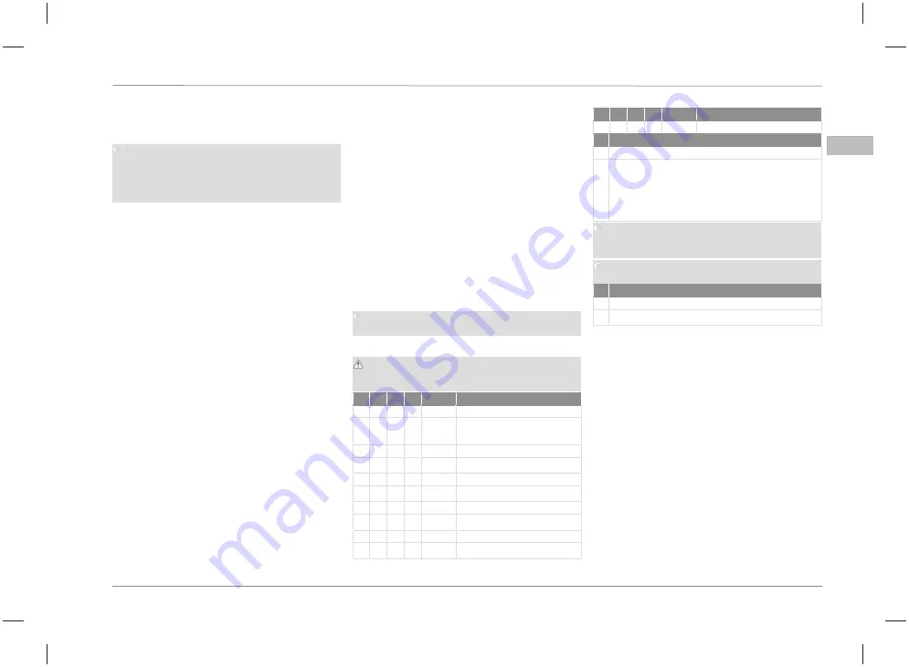 Ford Connected Wall Box 16A Three Phase Installation Manual Download Page 43