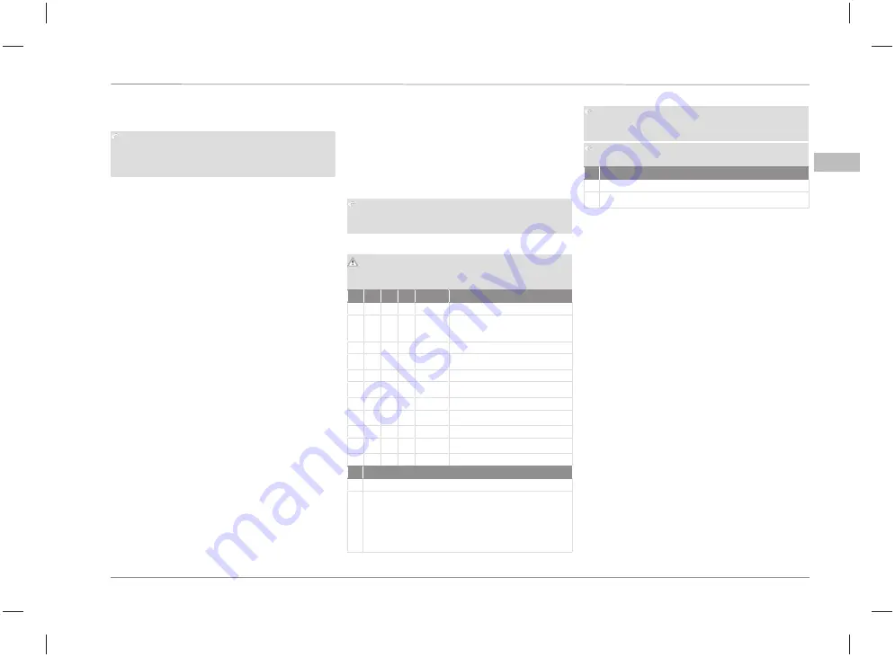 Ford Connected Wall Box 16A Three Phase Installation Manual Download Page 55