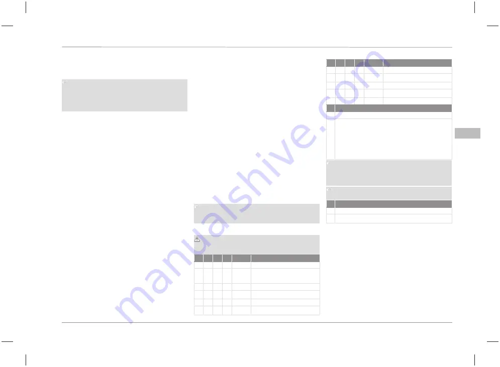 Ford Connected Wall Box 16A Three Phase Скачать руководство пользователя страница 103