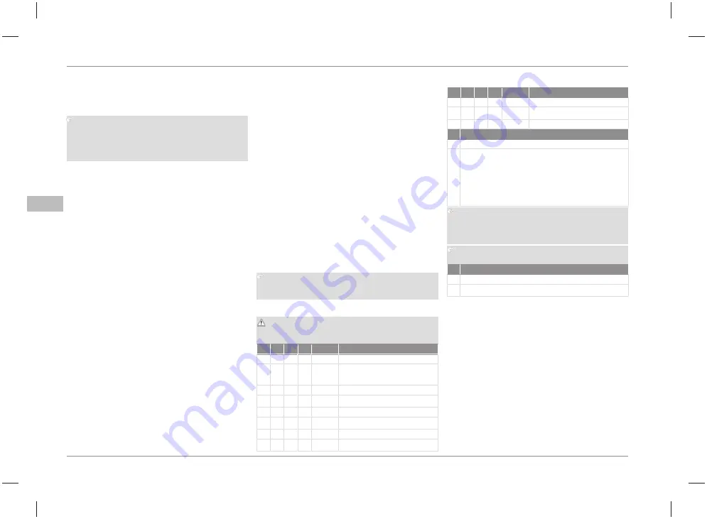 Ford Connected Wall Box 16A Three Phase Скачать руководство пользователя страница 116