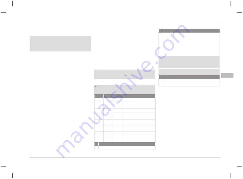 Ford Connected Wall Box 16A Three Phase Installation Manual Download Page 129