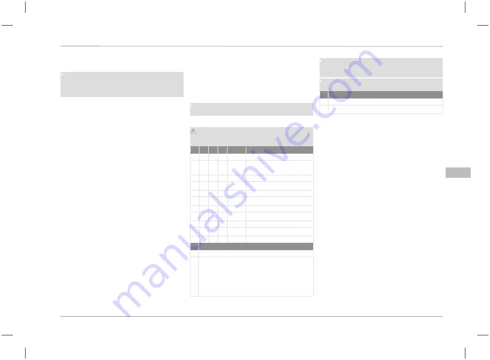 Ford Connected Wall Box 16A Three Phase Скачать руководство пользователя страница 153