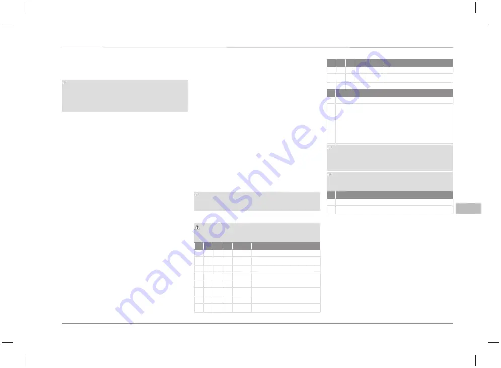 Ford Connected Wall Box 16A Three Phase Скачать руководство пользователя страница 189