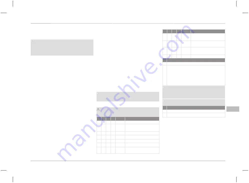 Ford Connected Wall Box 16A Three Phase Installation Manual Download Page 201