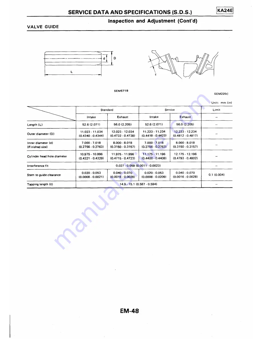 Ford Corsar Repair Manual Download Page 94