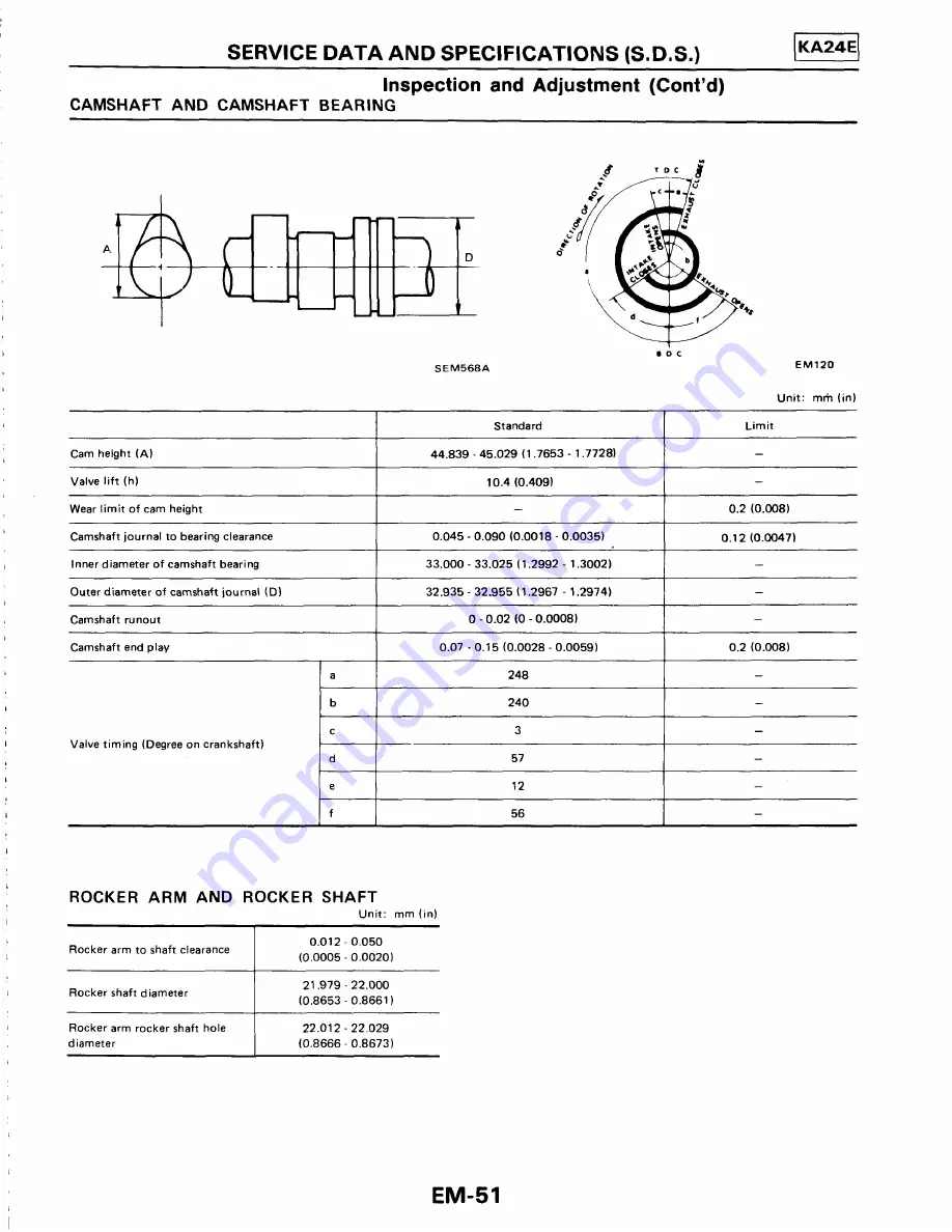 Ford Corsar Repair Manual Download Page 97