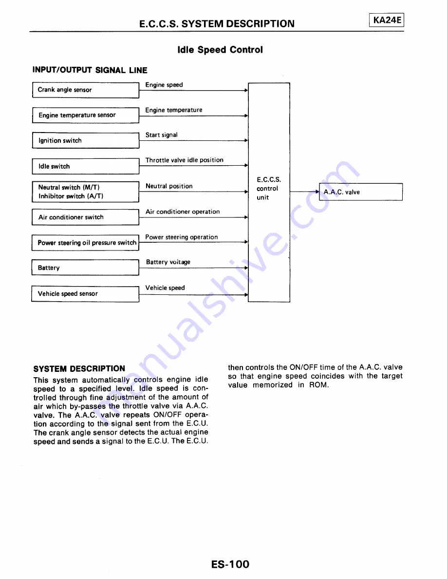 Ford Corsar Repair Manual Download Page 264