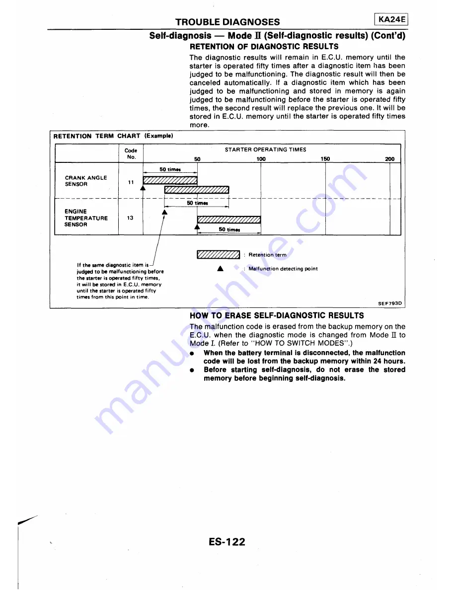 Ford Corsar Repair Manual Download Page 286