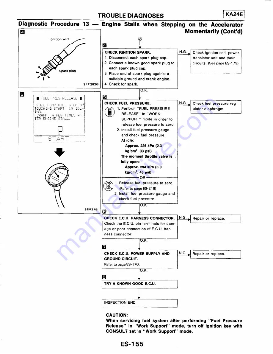 Ford Corsar Repair Manual Download Page 319