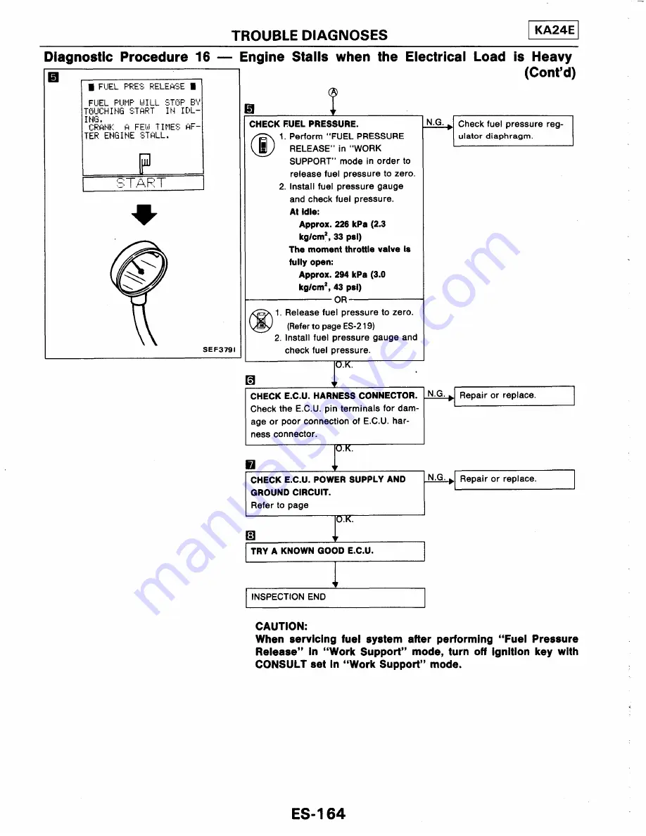 Ford Corsar Repair Manual Download Page 328