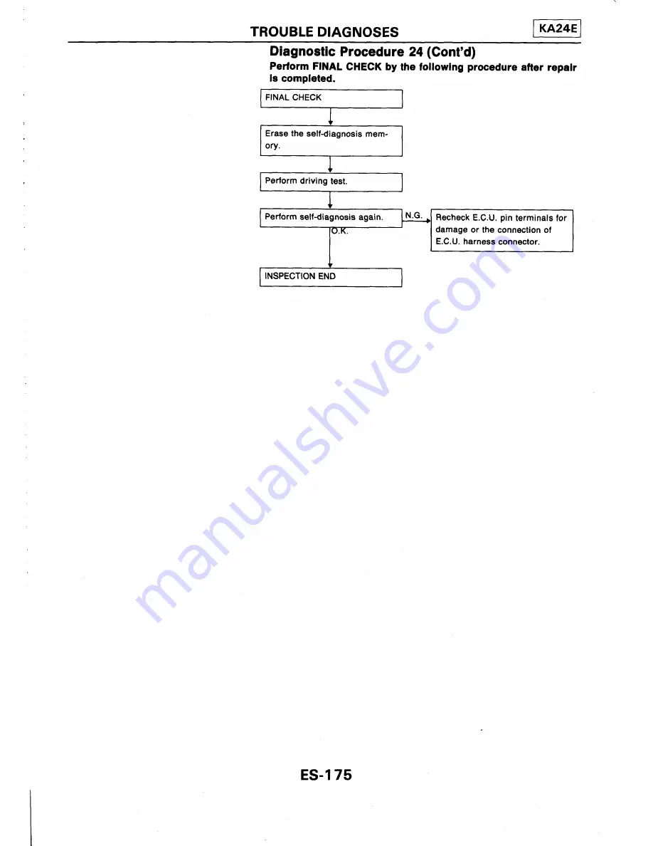 Ford Corsar Repair Manual Download Page 339