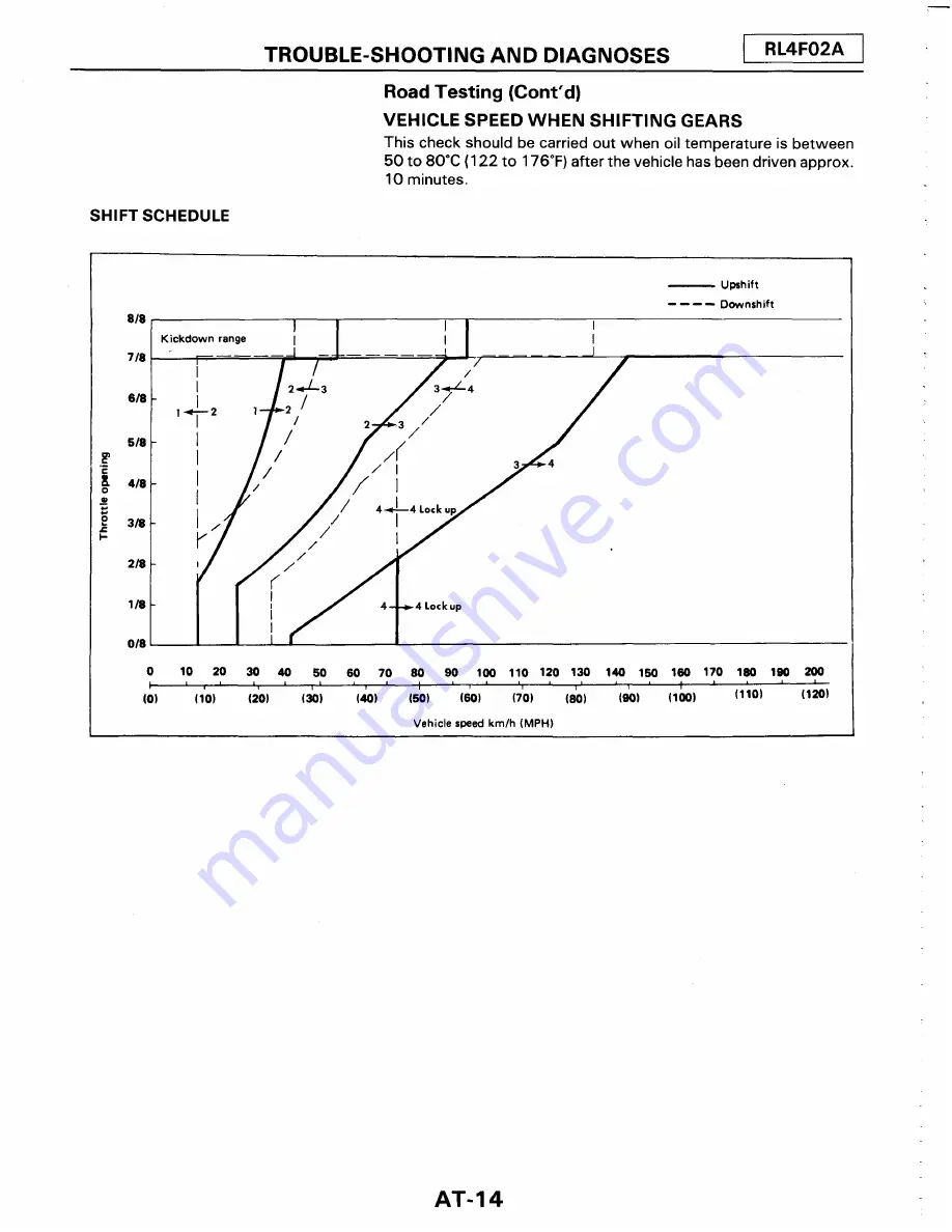 Ford Corsar Repair Manual Download Page 458