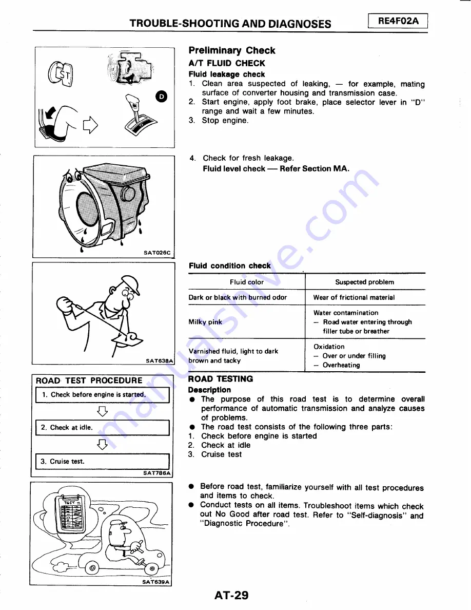 Ford Corsar Repair Manual Download Page 473