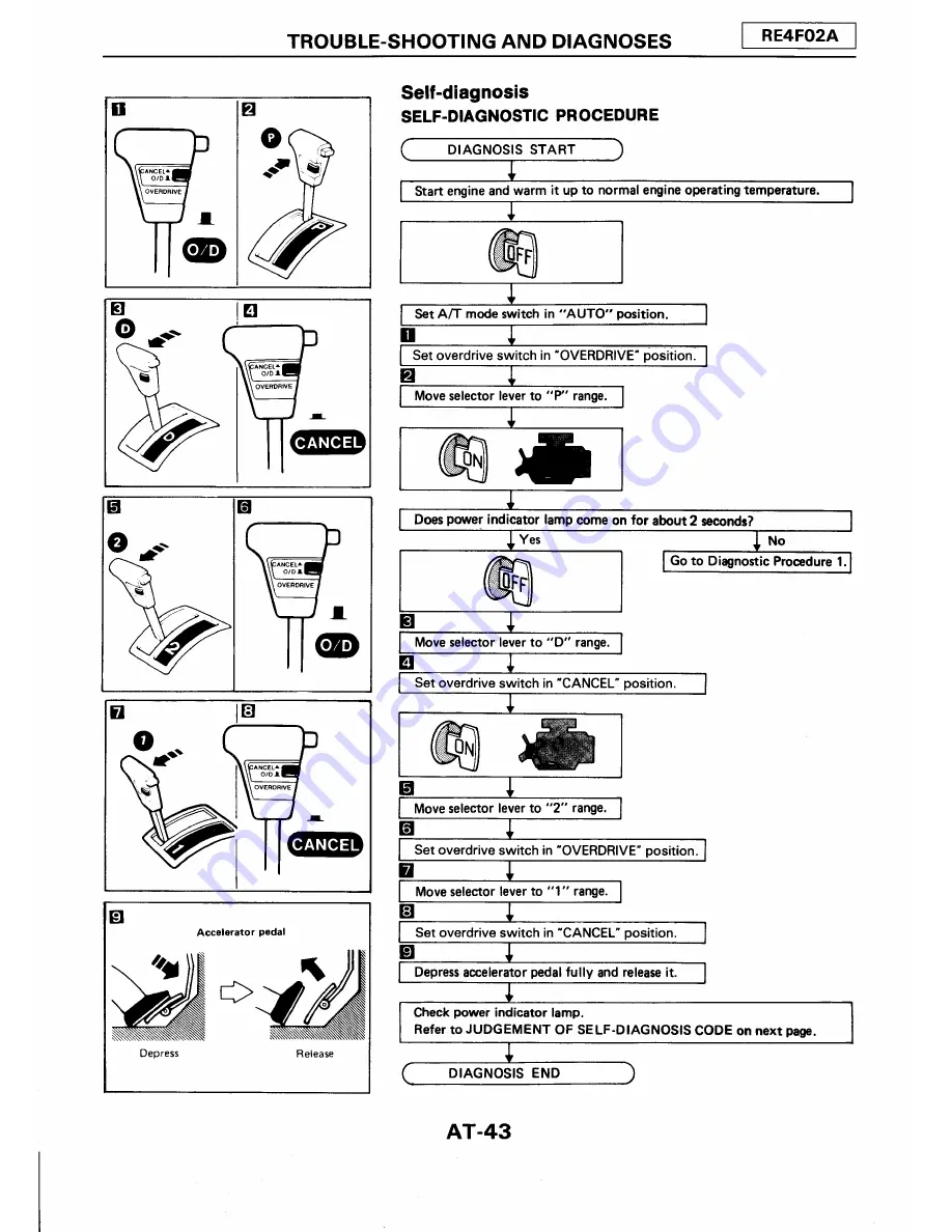 Ford Corsar Repair Manual Download Page 487